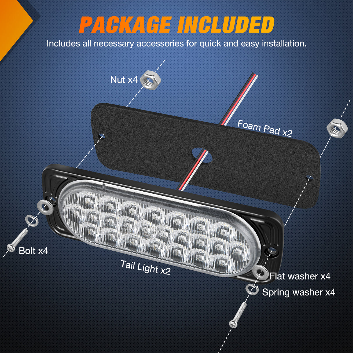 Nilight 5.5 Inch Aluminum Housing Tail Light 2 PCS 24 LED White Back Up Reverse Marker Lights Surface Mount IP67 Waterproof for 10-30V RV Camper Trailer Truck Bus Boat