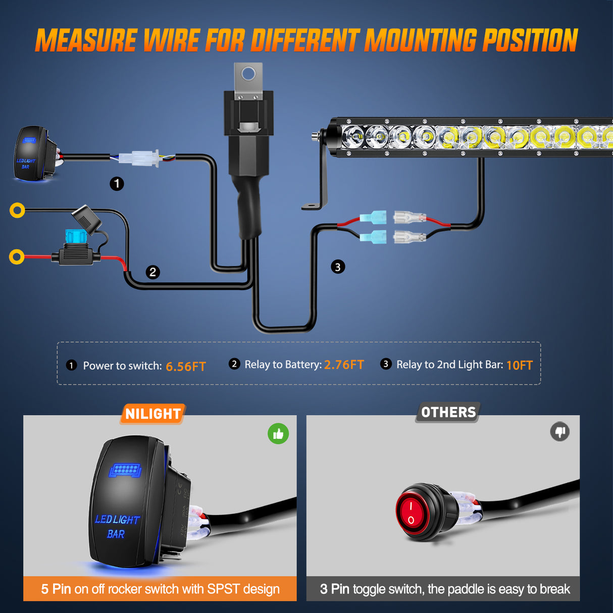Nilight LED Light Bar 21inch 100W Spot Flood Combo Super Slim 9000LM Off Road 3D LED Driving Off Road Lights with Wiring Harness Kit-1 Lead for Trucks Pickup SUV ATV UTV Boat 4x4 Van Camper