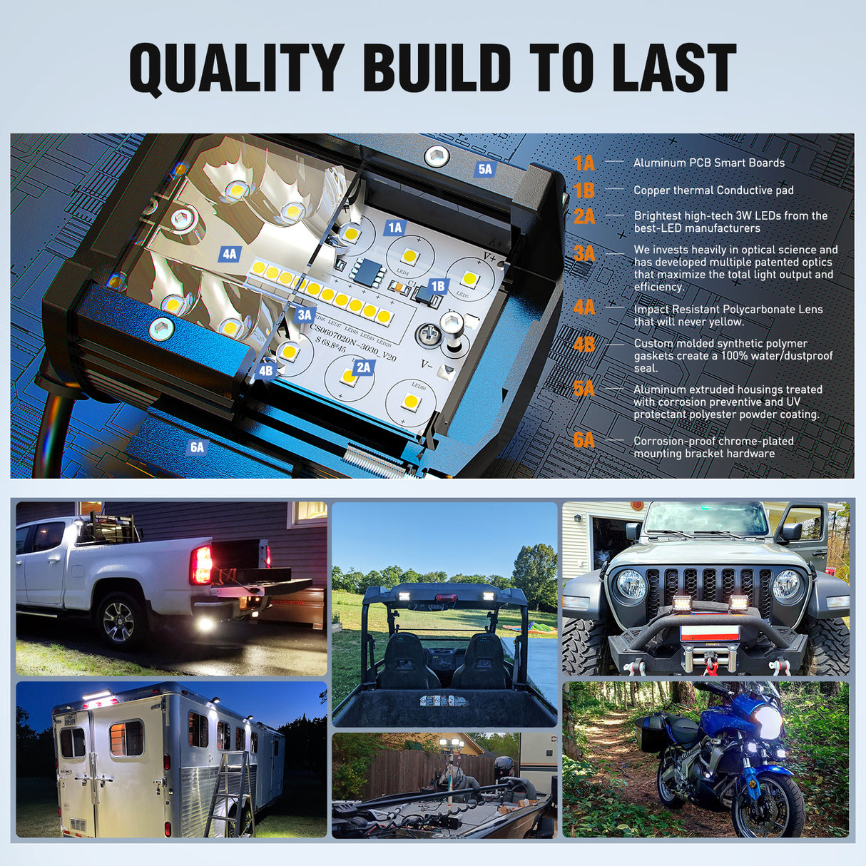 LED Light Bar 33Inch LED Light Bar 2Pcs 4Inch 60W Spot Flood Lights Pods Off Road DrivingWork Lighting with 14AWG Wiring Harness Kit-3 Leads for Truck Tractor Pickup Boat SUV ATV UTV Car Van Camper