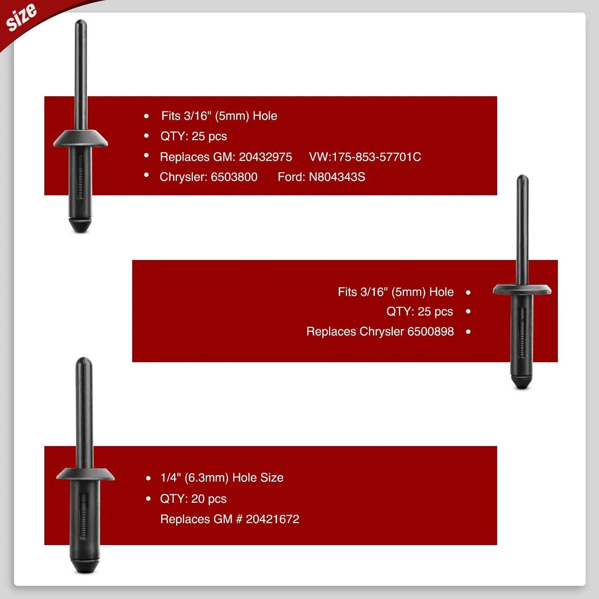 retainer clips 115 Pcs Pop Rivet Assortment