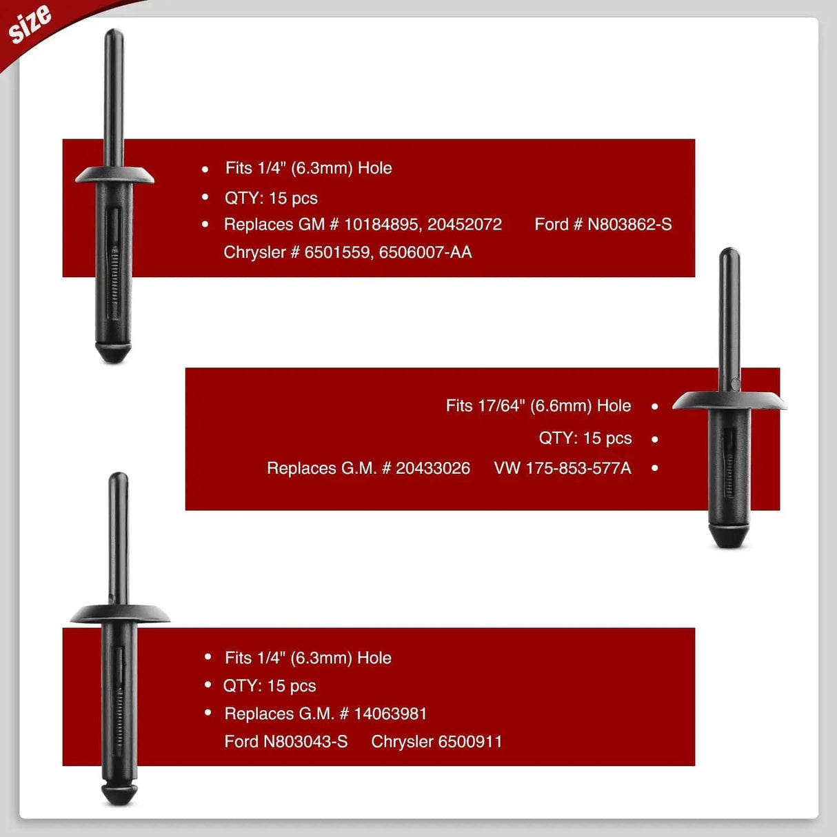 retainer clips 115 Pcs Pop Rivet Assortment