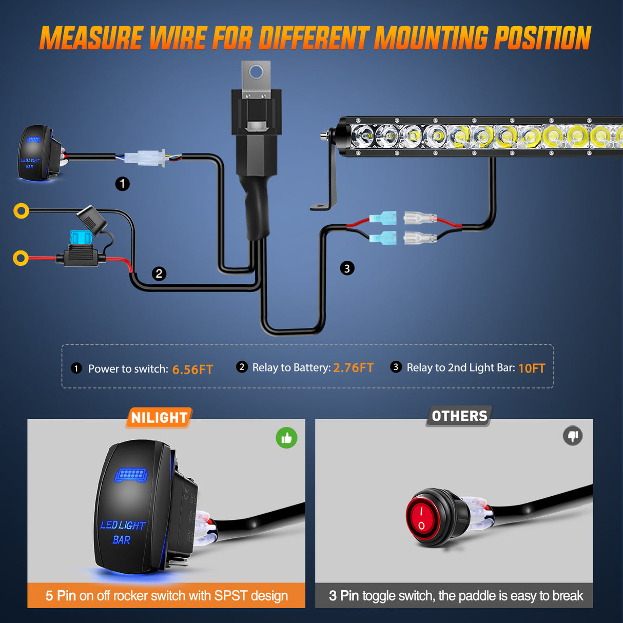 Nilight LED Light Bar 31inch 150W Spot Flood Combo Super Slim 14500LM Off Road 3D LED Driving Off Road Lights with Wiring Harness Kit-1 Lead for Trucks Pickup SUV ATV UTV Boat 4x4 Van Camper