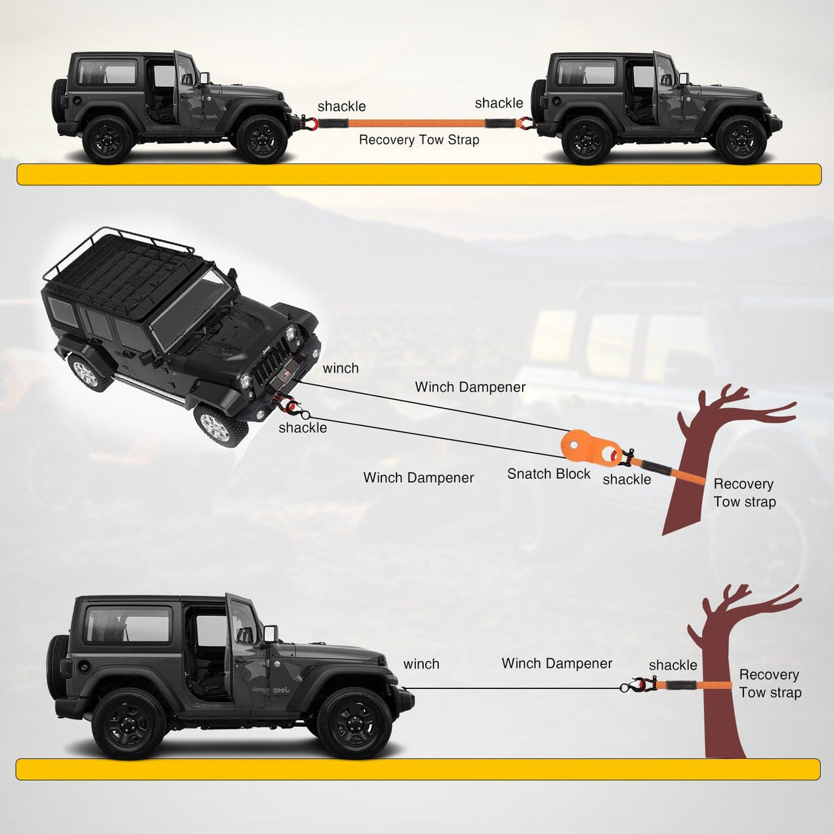Shackle Recovery Ring 3 x 20 Inch Recovery Tow Strap Kit with 2Inch Hitch Receiver and 3/4Inch Anti-Theft D-Ring Shackles