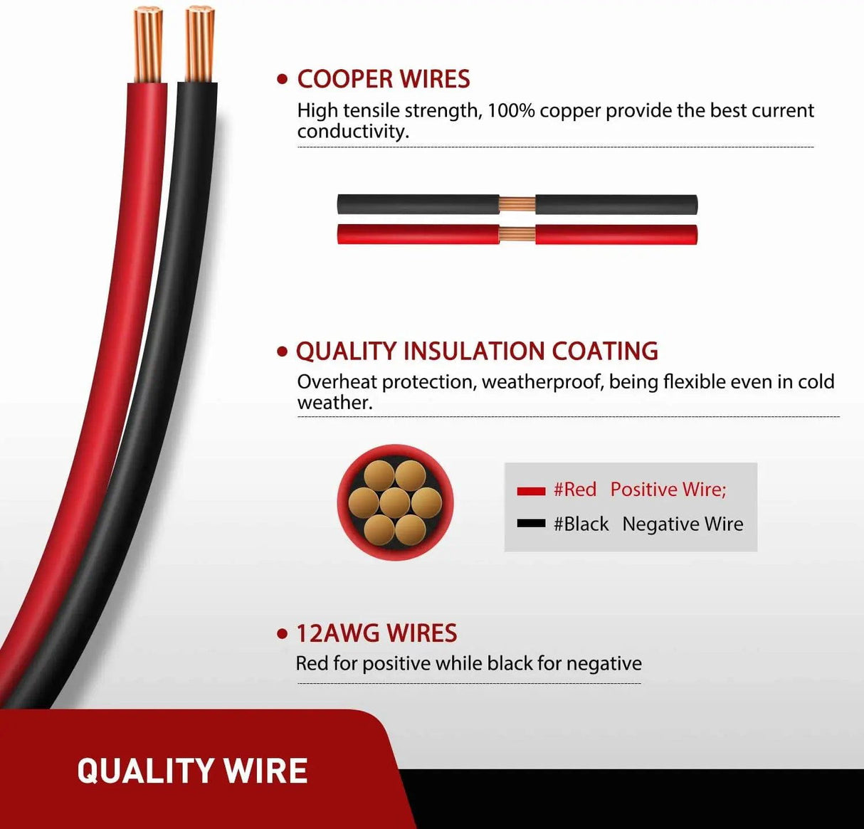 Wiring Harness Kit 12AWG 2-Pack SAE Power Socket Sidewall Port
