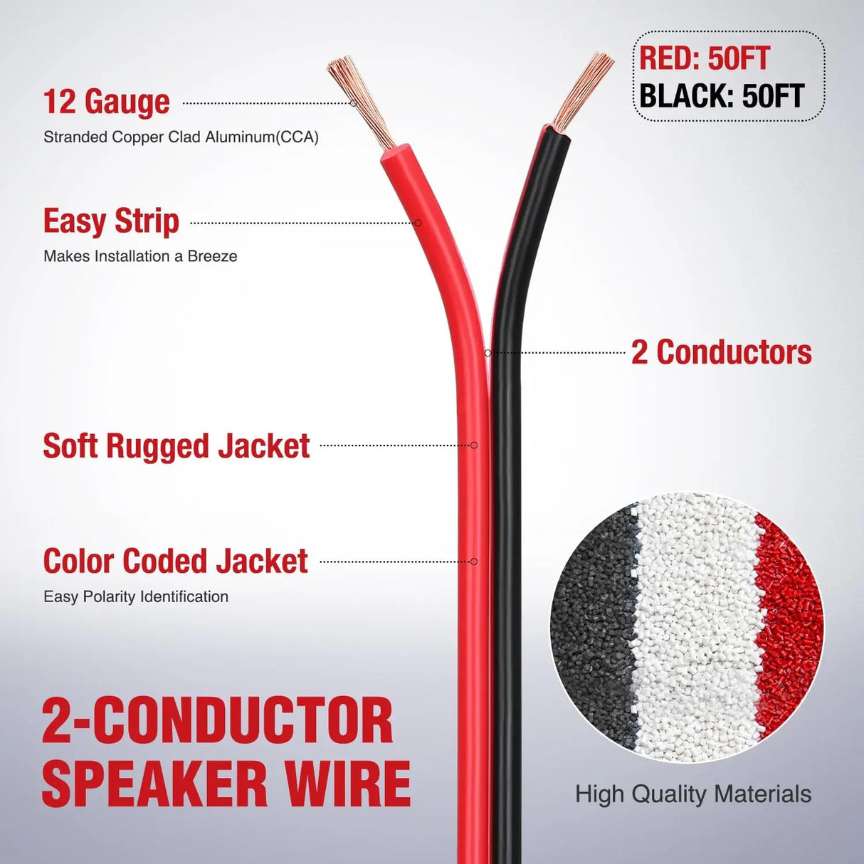 12AWG 50FT Copper Clad Aluminum Wire 12-2 Gauge Red Black CCA Electrical Cable 2 Conductor Parallel 12V 24V DC Flexible Extension Cords Nilight