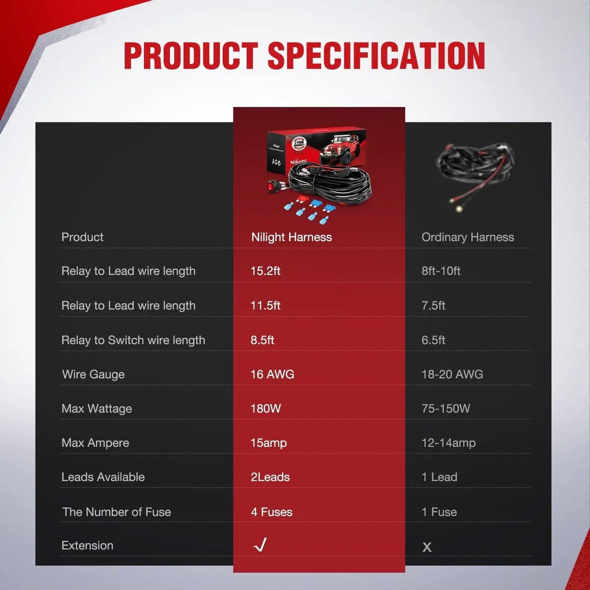 Wiring Harness Kit 16AWG Wire Harness 15FT Kit 2 Leads W/ 12V 3Pin Switch | 3 Fuses | 4 Spade Connectors
