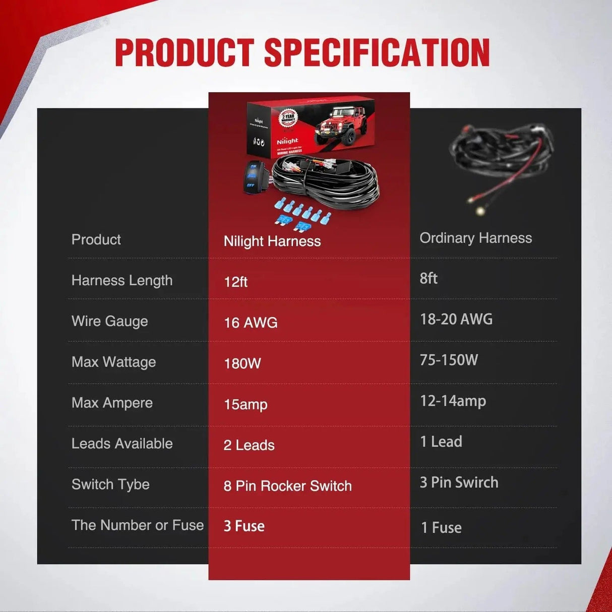 Wiring Harness Kit 16AWG Amber White Light Bar Wire Harness Kit 2 Leads W/ 12V 8Pin Switch | 2 Fuses | 6 Spade Connectors