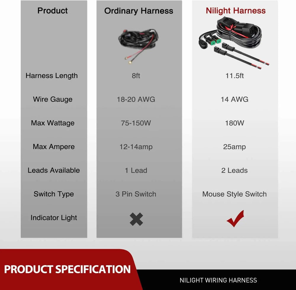 Wiring Harness Kit 14AWG 11.5FT DT Connector Wire Harness Kit 2 Leads W/ 12V On-Off Switch