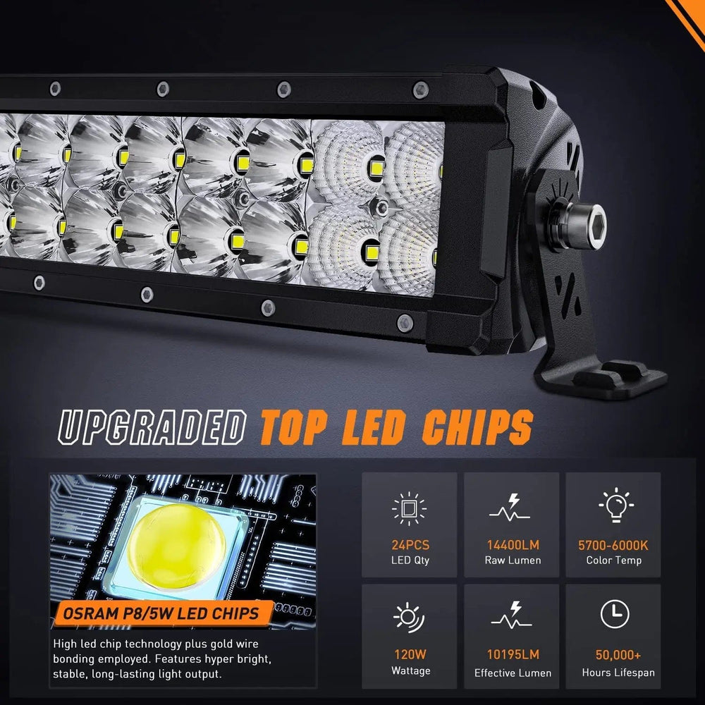 LED Light Bar 13.5 Inch 120W 14400LM Double Row Osram P8-5W Chips Spot Flood Led Light Bar
