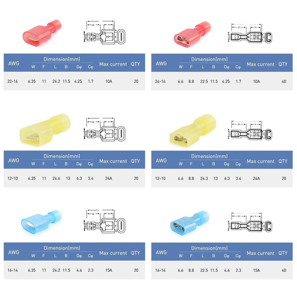 accessory 160Pcs Insulated Wire Crimp Terminal