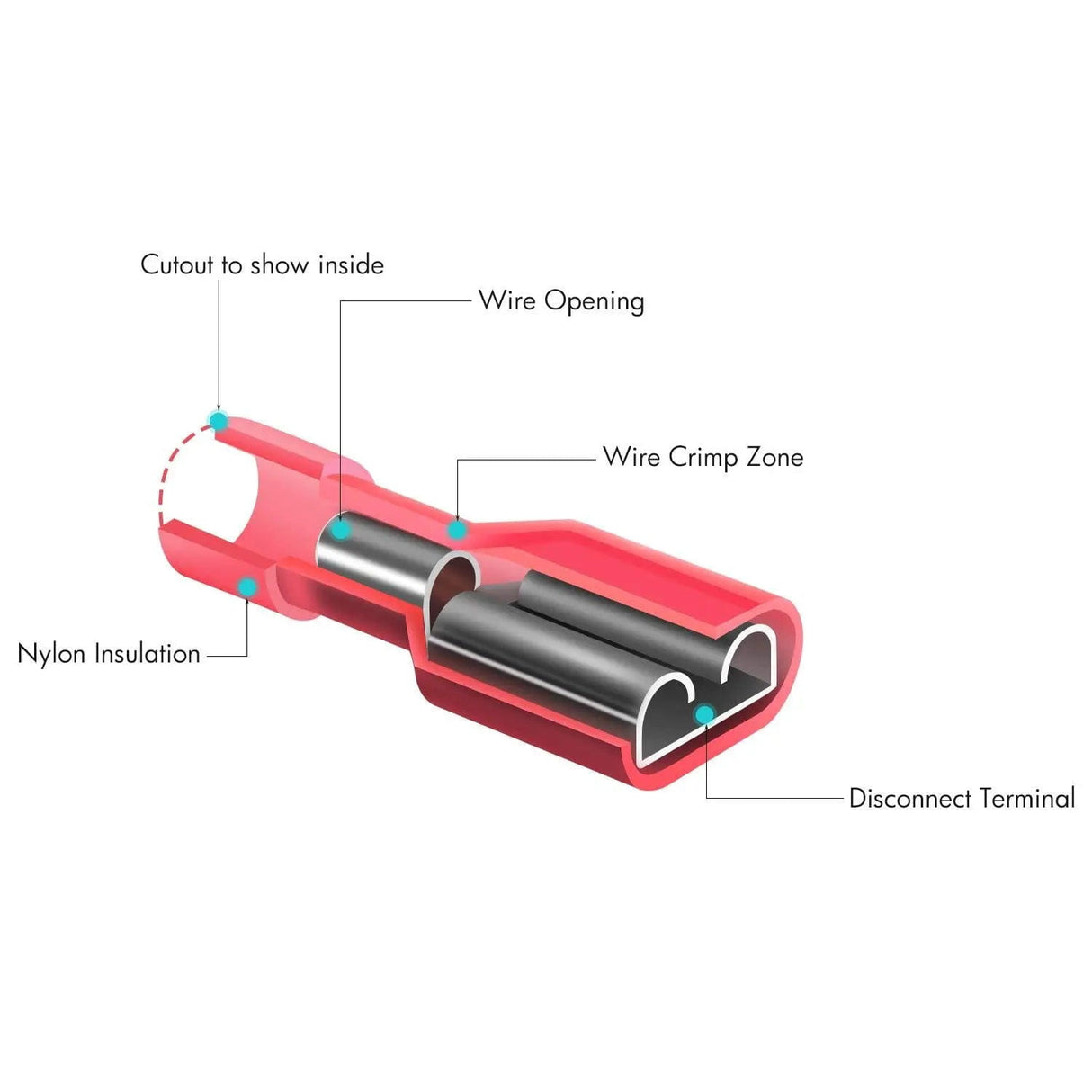 accessory 160Pcs Insulated Wire Crimp Terminal