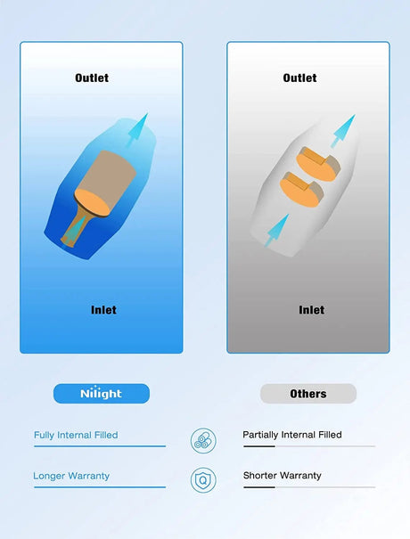 Catalytic Converter 1997 1998 1999 2000 2001 Toyota Camry 2.2L & 1999 2000 2001 Solara 2.2L Catalytic Converter