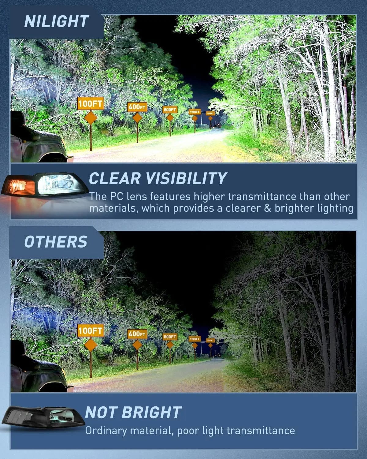 Headlight Assembly 1999 2000 2001 2002 2003 2004 Ford Mustang Headlight Assembly Black Case Clear Reflector