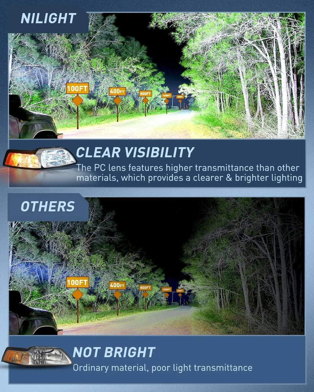 Headlight Assembly 1999 2000 2001 2002 2003 2004 Ford Mustang Headlight Assembly Chrome Case Amber Reflector