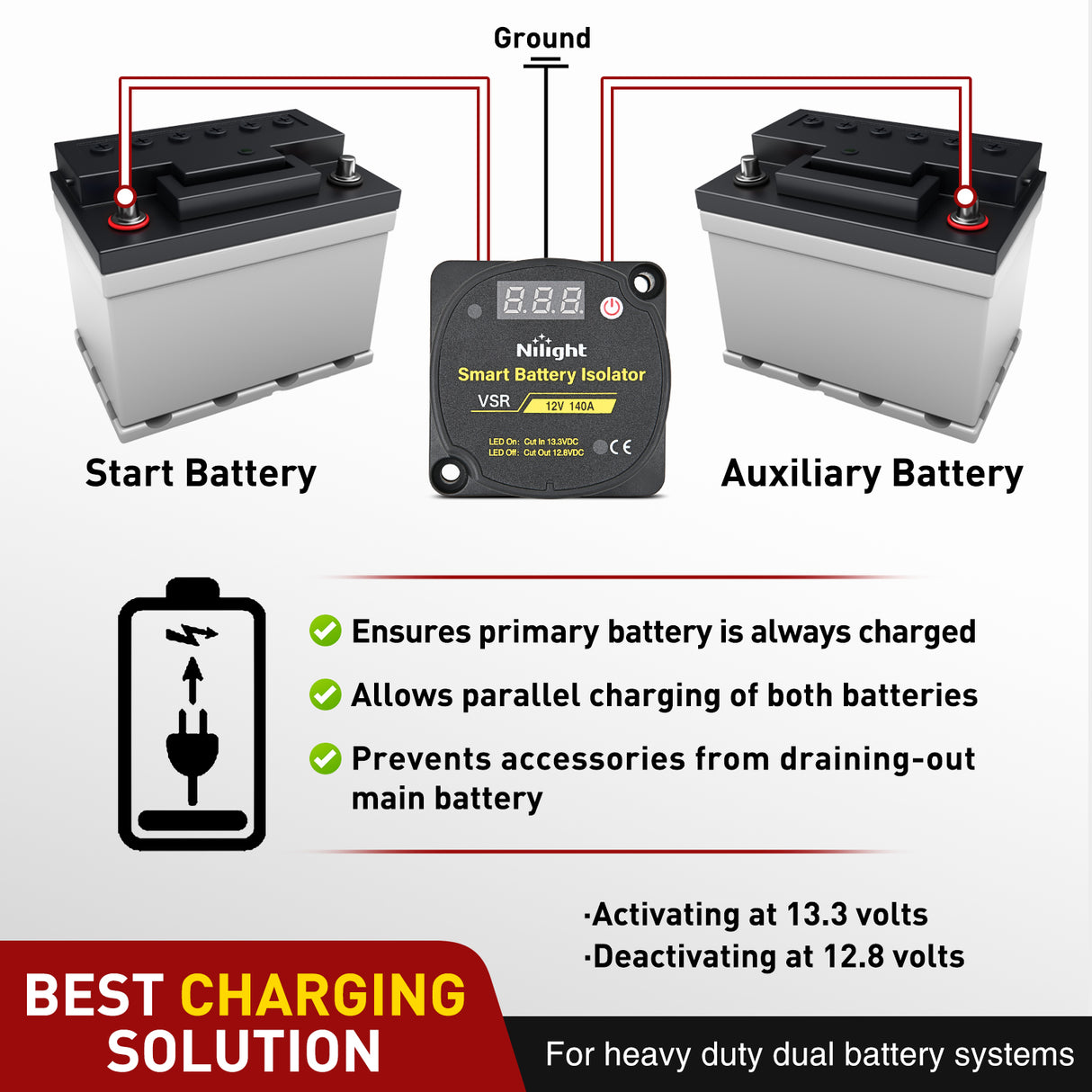 Nilight 12V 140 AMP Dual Battery Isolator Auto Manual Voltage Sensitive Relay with Digital Voltmeter Smart VSR Automatic Charger Disconnect w/Voltmeter for Truck RV UTV Boat Can Am