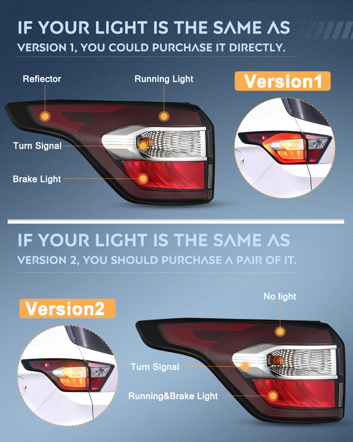 Nilight Taillight Assembly Compatible with 2017 2018 2019 Ford Escape Kuga Outer Rear Lamp Replacement OE Style with LED and halogen bulbs Driver Side