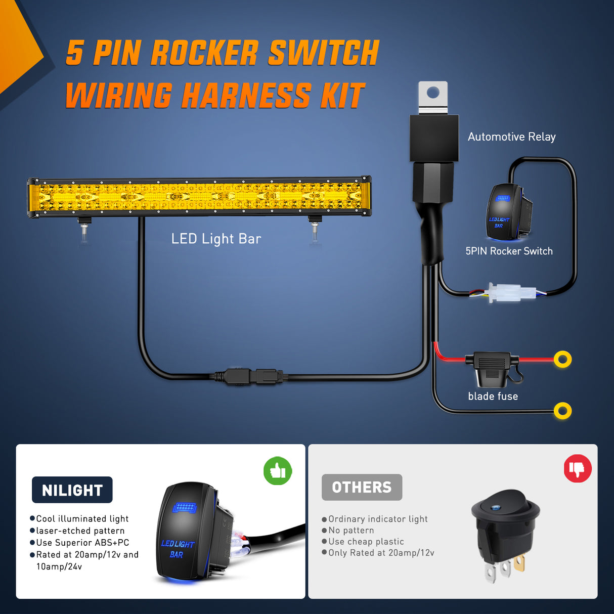 Nilight Side Shooter Light Bar 12Inch Triple Row Spot Flood Combo Yellow Beam Work Lights with 5Pin Rocker Switch Wiring Harness Kit for Off-Road Lighting on Truck SUV ATV UTV