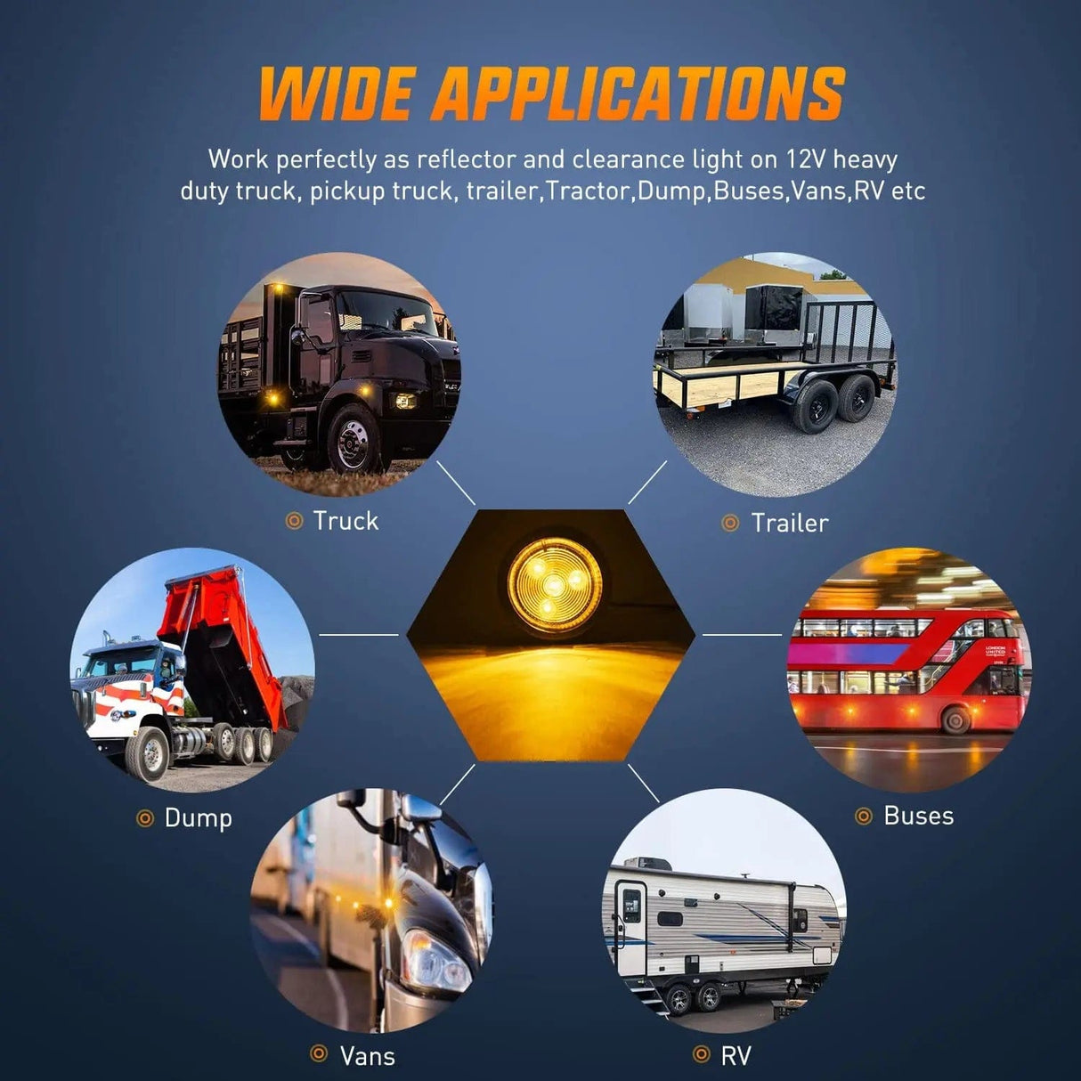 Side Marker Clearance Lights 2 Inch Red Amber Round Side Marker Light (10 Pcs)