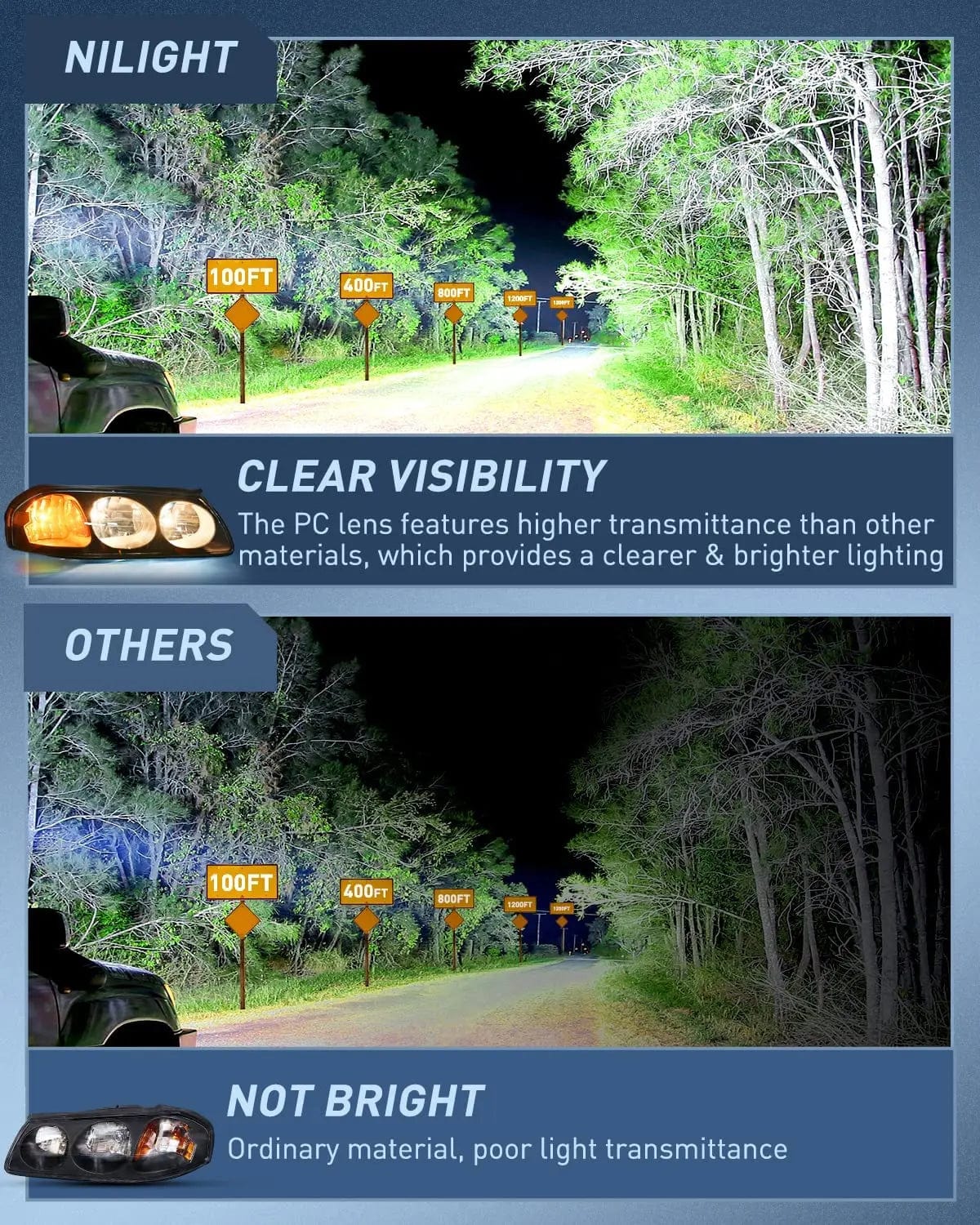 Headlight Assembly 2000 2001 2002 2003 2004 Chevy Impala Headlight Assembly Black Case Amber Reflector