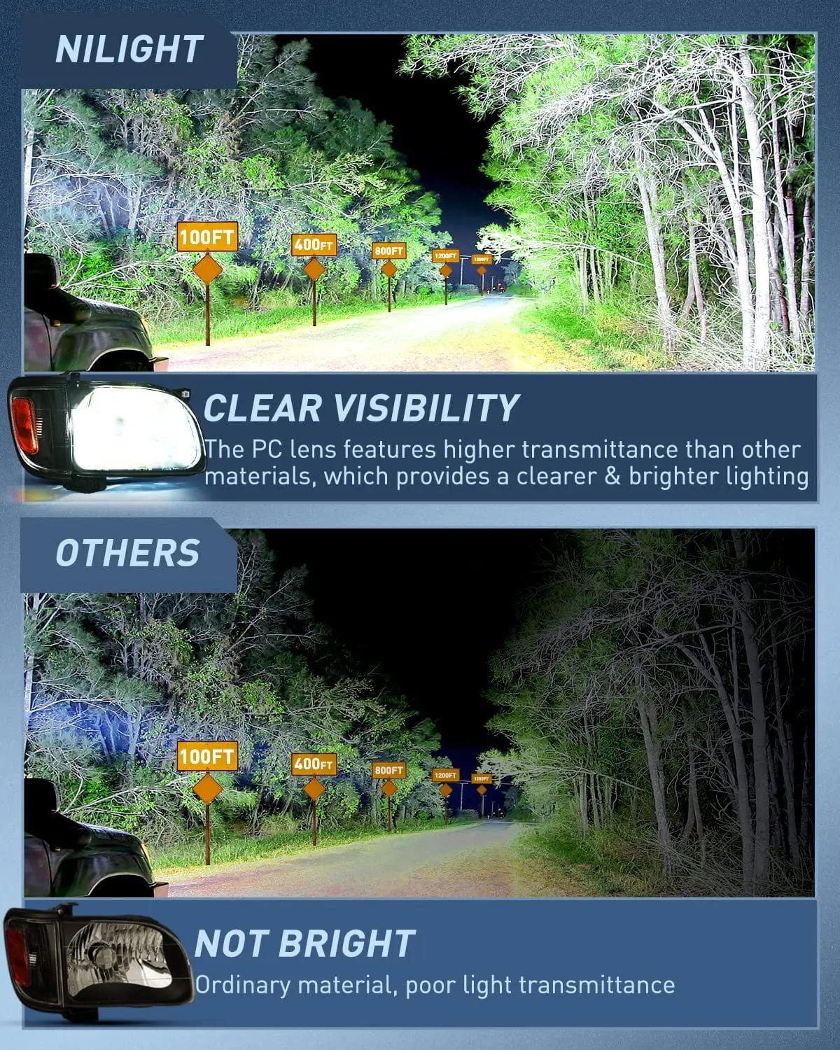 Headlight Assembly 2001 2002 2003 2004 Toyota Tacoma Headlight Assembly Black Case Amber Reflector