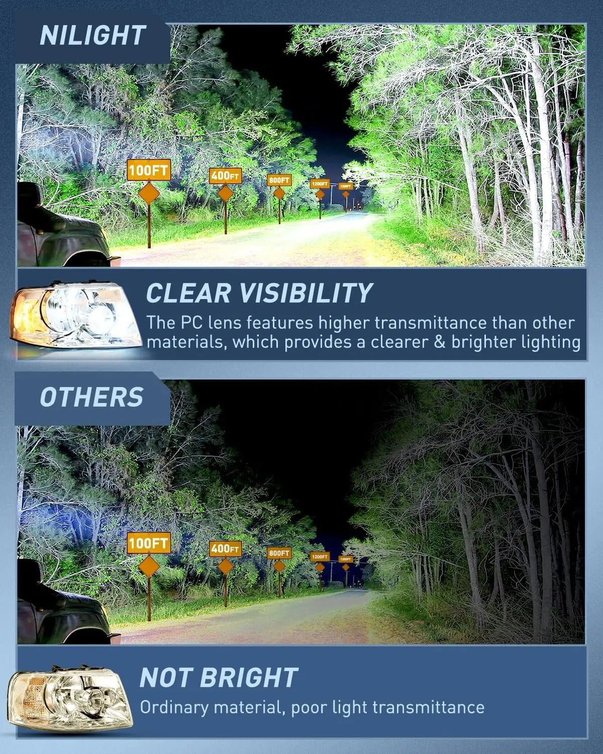 2003-2006 Ford Expedition Headlight Assembly Chrome Housing Clear Reflector Clear Lens Nilight