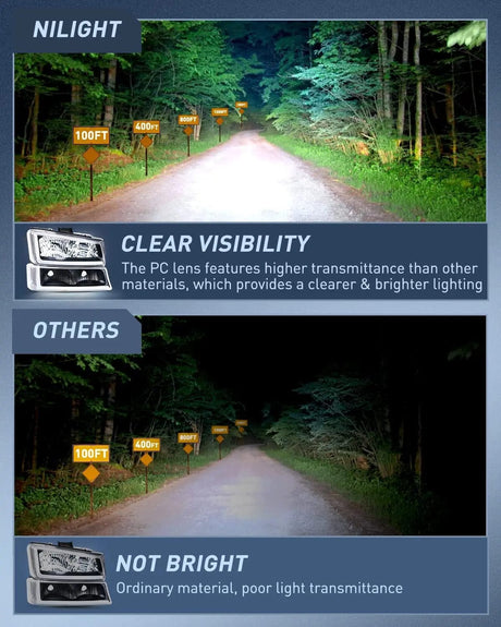 Headlight Assembly 2003 2004 2005 2006 2007 Chevy Silverado Avalanche 1500 2500 3500 Headlight Assembly Black Case Clear Reflector DRL