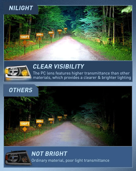 Headlight Assembly 2004 2005 2006 2007 2008 Ford F150 2006 2007 2008 Lincoln Mark LT Led DRL Headlight Assembly Black Case Amber Reflector