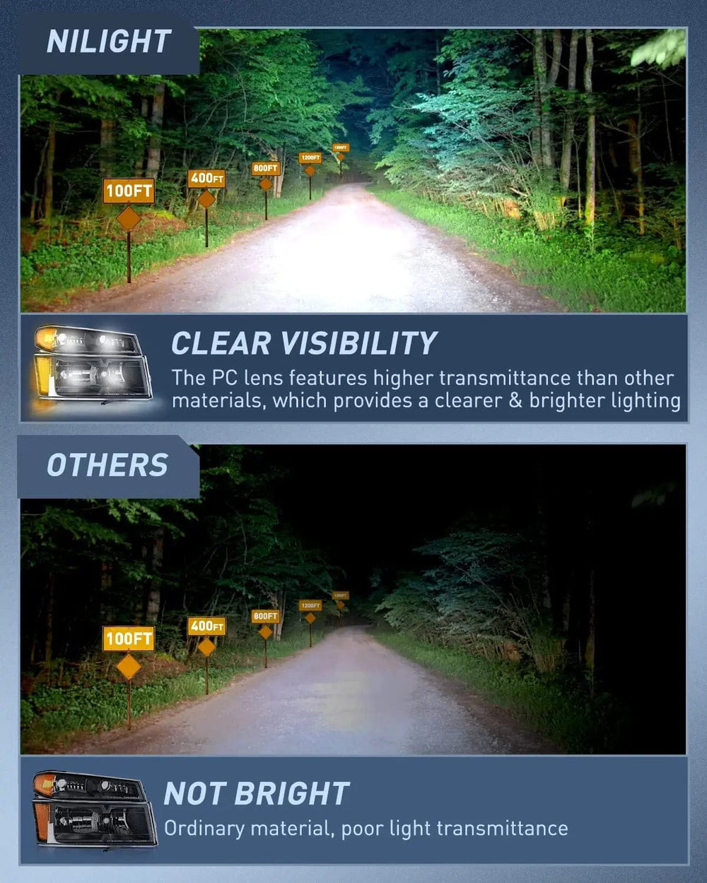 Headlight Assembly 2004 2005 2006 2007 2008 2009 2010 2011 2012 Chevy Colorado 2004 2005 2006 2007 2008 2009 2010 2011 2012 GMC Canyon Headlight Assembly Black Case Amber Reflector