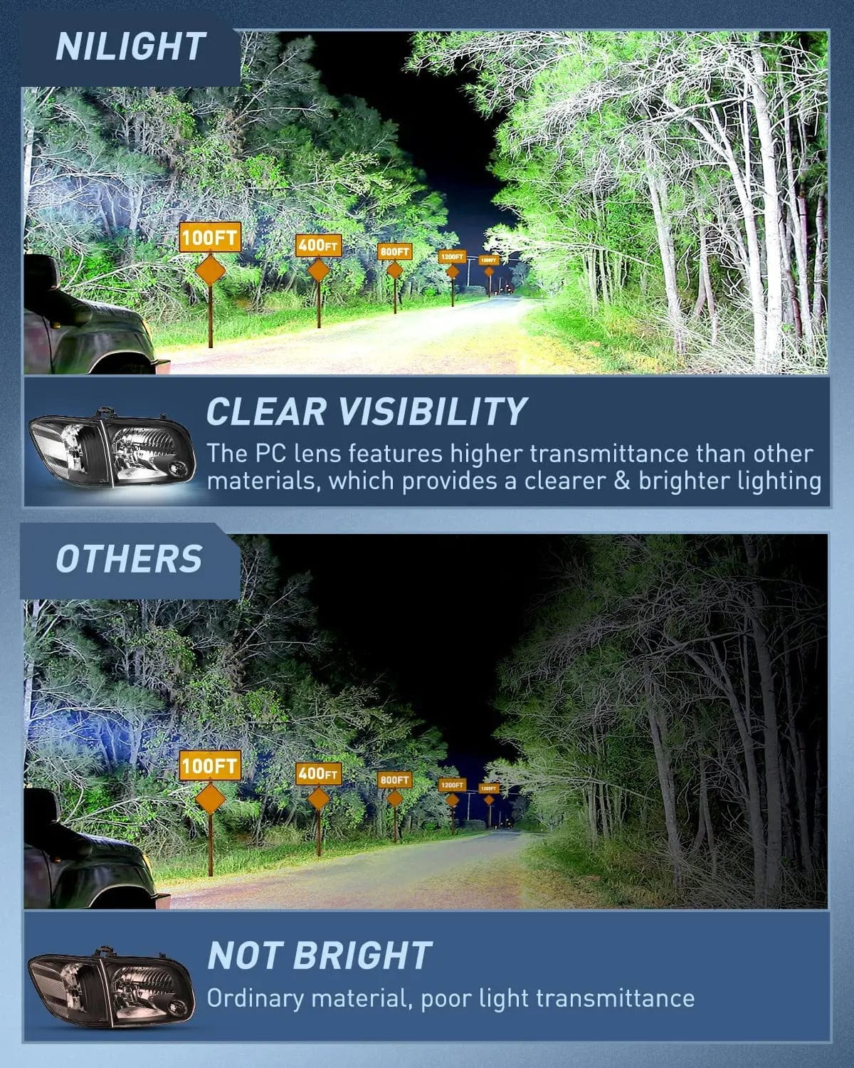 Headlight Assembly 2005 2006 Toyota Tundra 4 Door Double Crew Cab 2005 2006 2007 Sequoia Headlight Assembly Black Case Clear Reflector