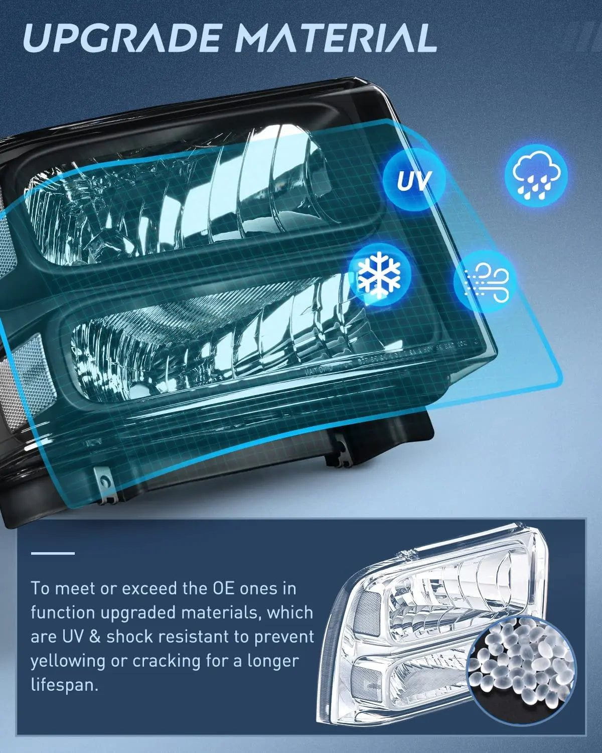 Headlight Assembly 2005-2007 F250 F350 F450 F550 Headlight Assembly Black Case Clear Reflector