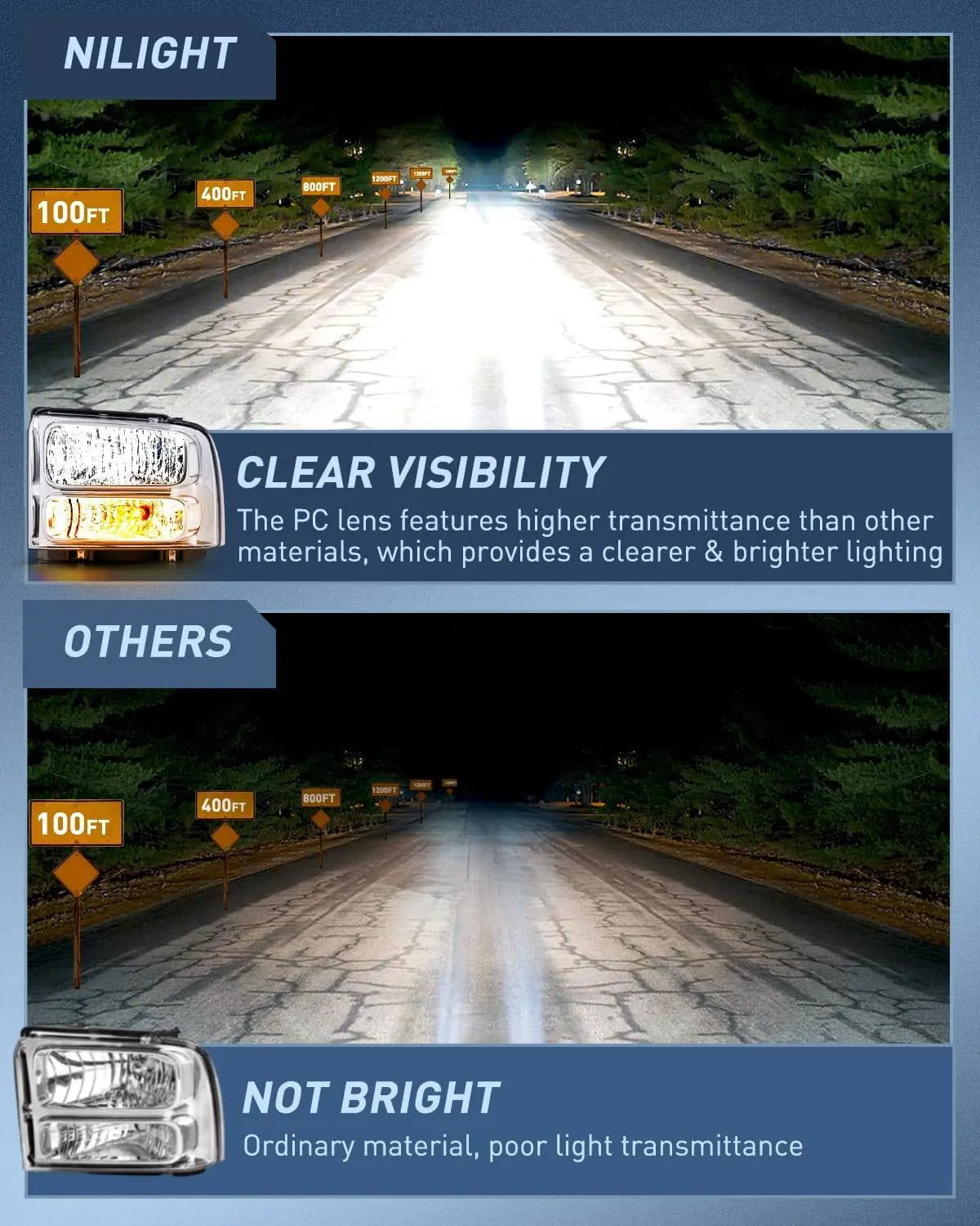 Headlight Assembly 2005-2007 F250 F350 F450 F550 Headlight Assembly Chrome Case Clear Reflector