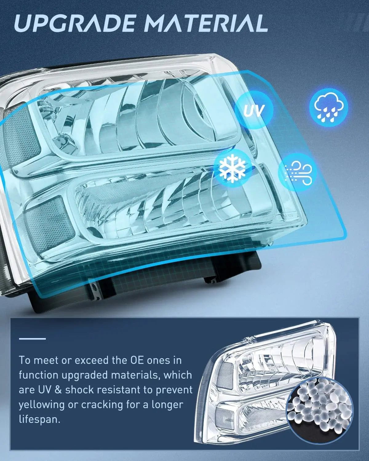 Headlight Assembly 2005-2007 F250 F350 F450 F550 Headlight Assembly Chrome Case Clear Reflector