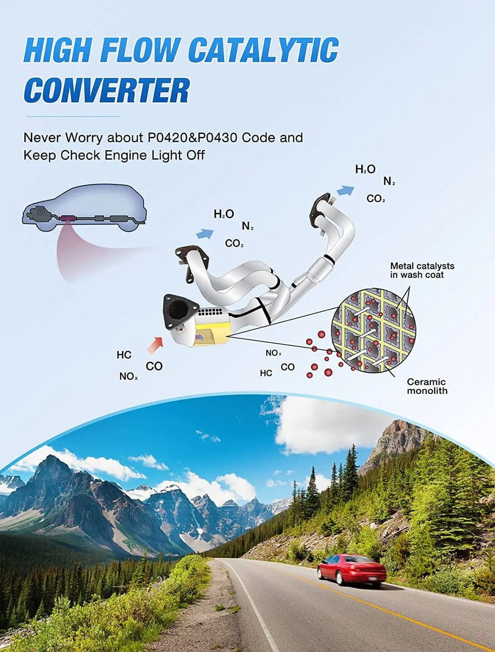 Catalytic Converter 2006 2007 2008 2009 2010 Subaru Forester & 2006 2007 2008 2009 2010 2011 Impreza & 2006 2007 2008 2009 2010 2011 2012 Legacy & 2006 2007 2008 2009 2010 2011 2012 Outback Catalytic Converter