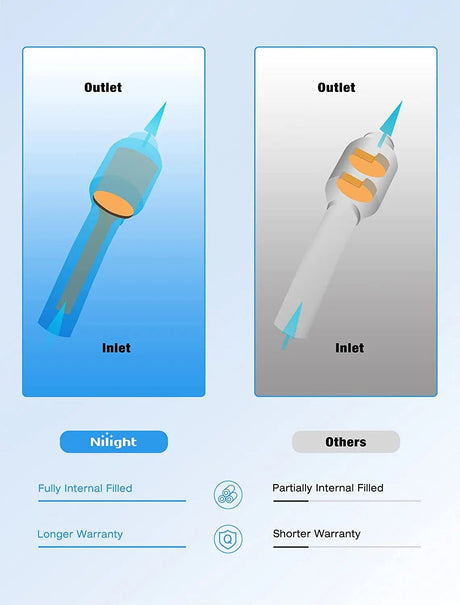 Catalytic Converter 2006 2007 2008 2009 2010 2011 Chevy Impala Monte Carlo 3.5L 3.9L Catalytic Converter