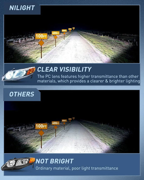 Headlight Assembly 2006-2011 Honda Civic Headlight Assembly Black Case Amber Reflector