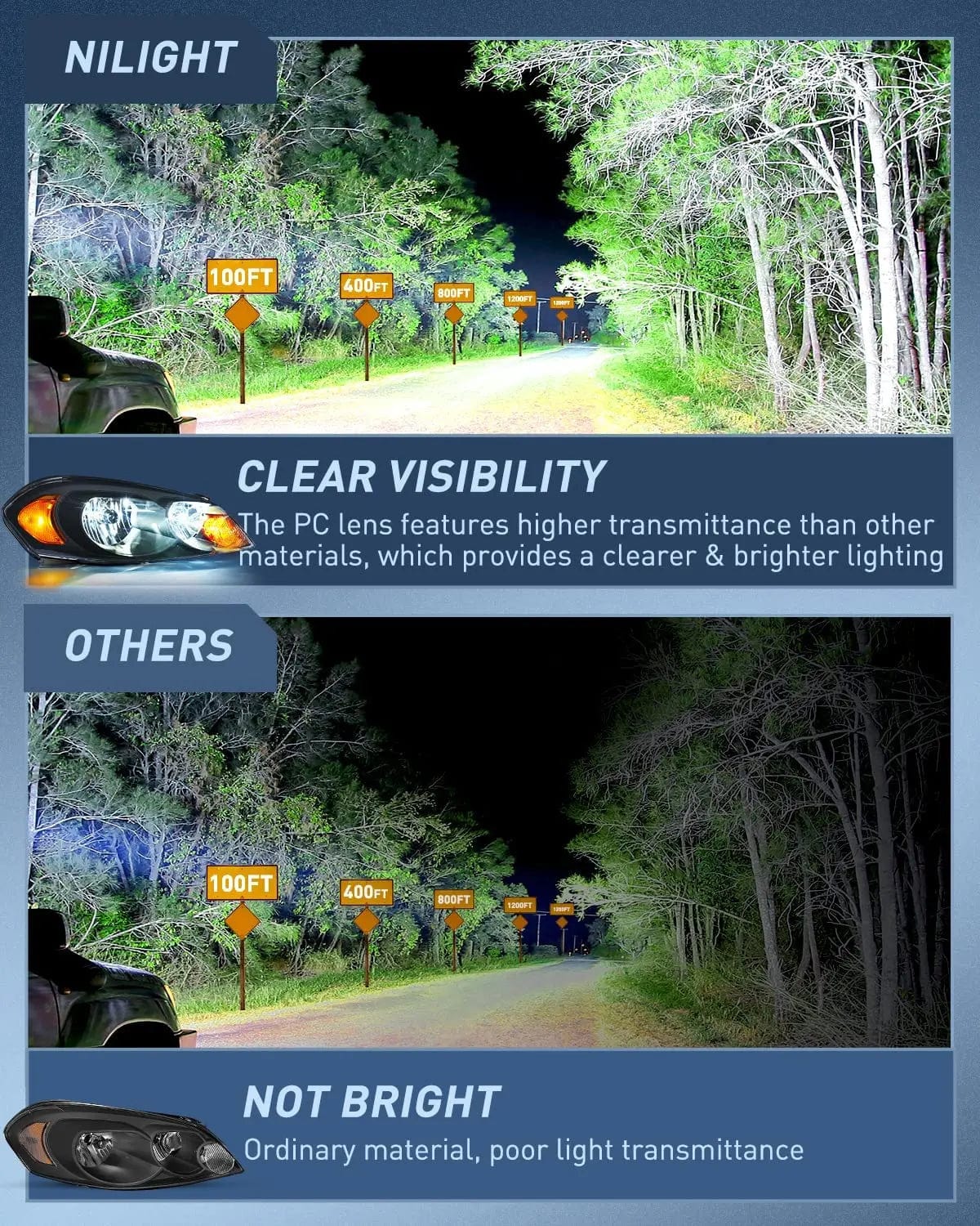 Headlight Assembly 2006 2007 2008 2009 2010 2011 2012 2013 Chevrolet Impala 2014 2015 2016 Impala Limited 2006 2007 Monte Carlo Headlight Assembly Black Case Amber Reflector