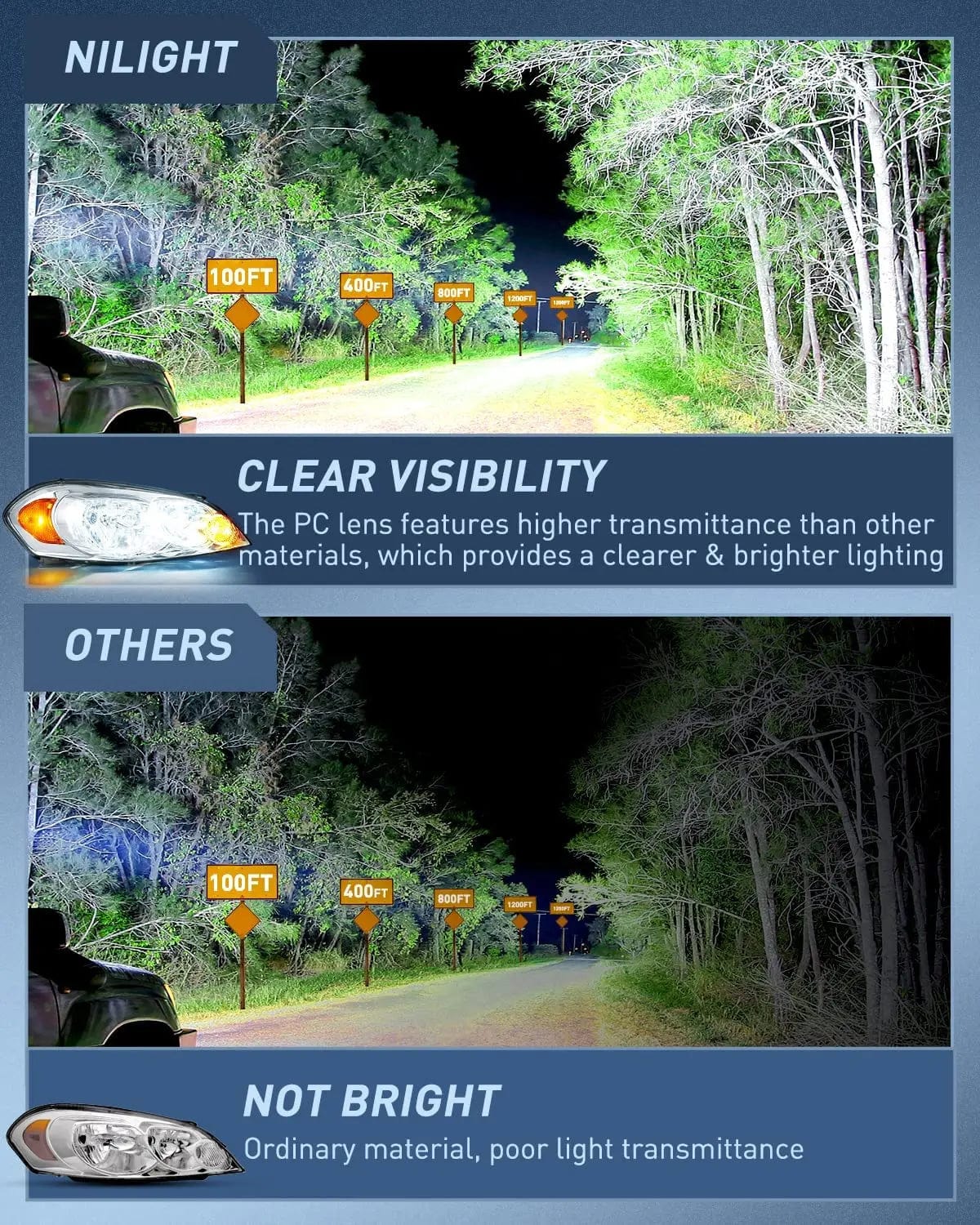 Headlight Assembly 2006 2007 2008 2009 2010 2011 2012 2013 Chevrolet Impala 2014 2015 2016 Impala Limited 2006 2007 Monte Carlo Headlight Assembly Chrome Case Amber Reflector