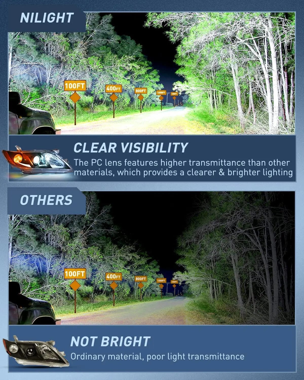 Headlight Assembly 2007 2008 2009 Toyota Camry Headlight Assembly Black Case Amber Reflector