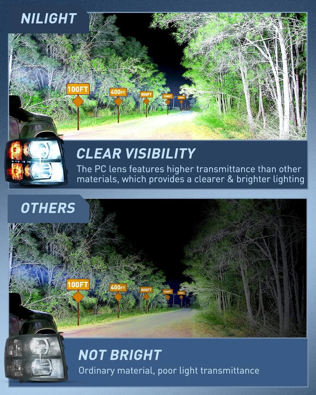 Headlight Assembly 2007 2008 2009 2010 2011 2012 2013 Chevy Silverado 1500 2007 2008 2009 2010 2011 2012 2013 2014 Silverado 2500HD 3500HD Headlight Assembly Black Case Clear Reflector