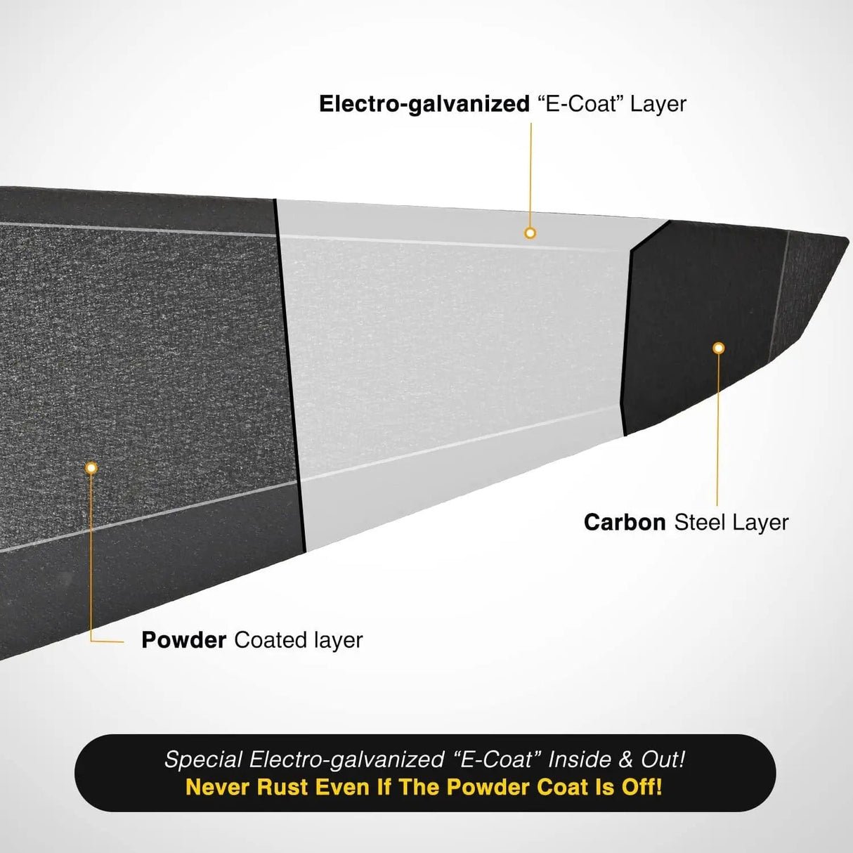 Front Bumper 2007 2008 2009 2010 2011 2012 2013 Toyota Tundra Front Bumper Full Width Solid Steel with Winch Plate 120W LED Light Bar 2Pcs 18W Light Pods