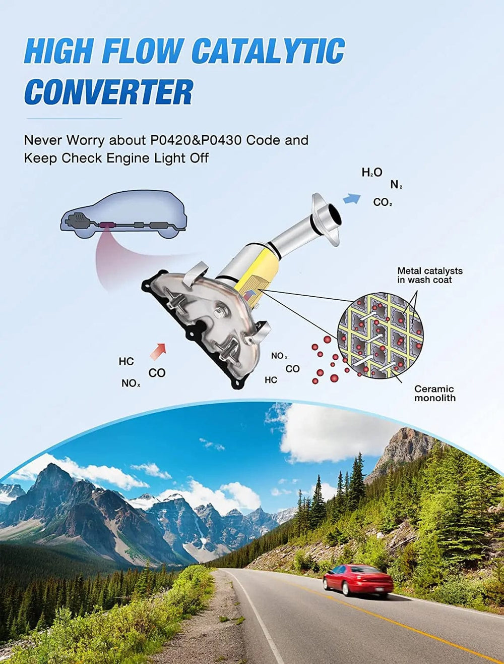 Catalytic Converter 2007 2008 2009 2010 2011 2012 2013 2014 2015 2016 2017 Jeep Patriot & 2007 2008 Dodge Caliber & 2007 2008 2009 2010 2011 2012 2013 2014 2015 2016 2017 Jeep Compass Catalytic Converter