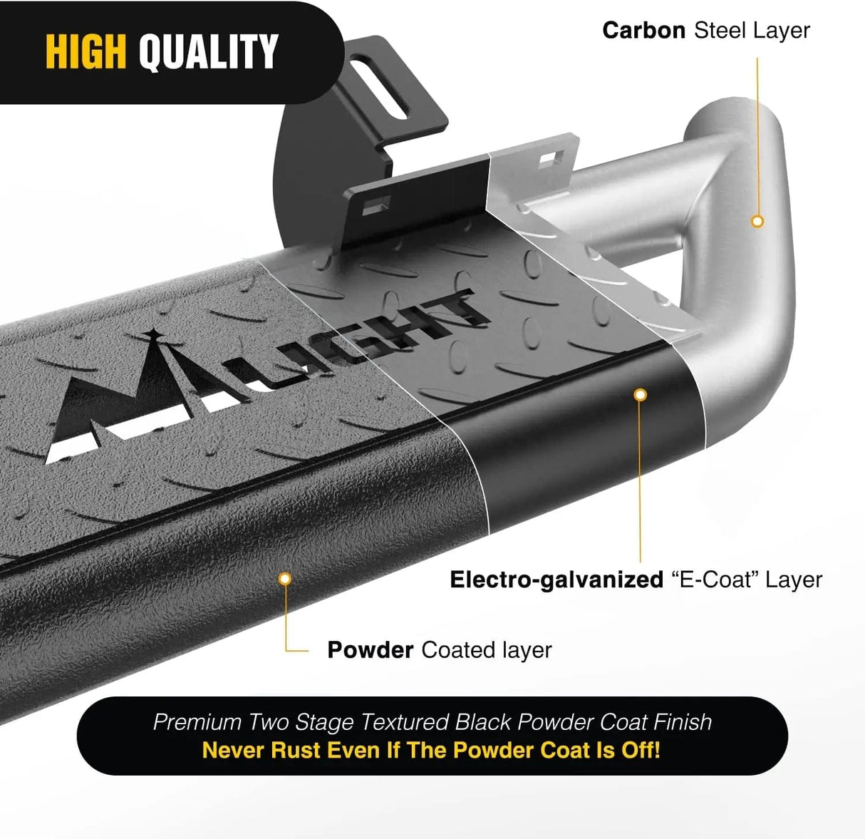 2007 2008 2009 2010 2011 2012 2013 2014 2015 2016 2017 2018 Jeep Wrangler JK & Unlimited 2 Door Running Boards Upgraded Dual Girder System Side Step Slip-Proof Textured Black Heavy Duty Truck Nerf Bars (No 4 DR & No JL)