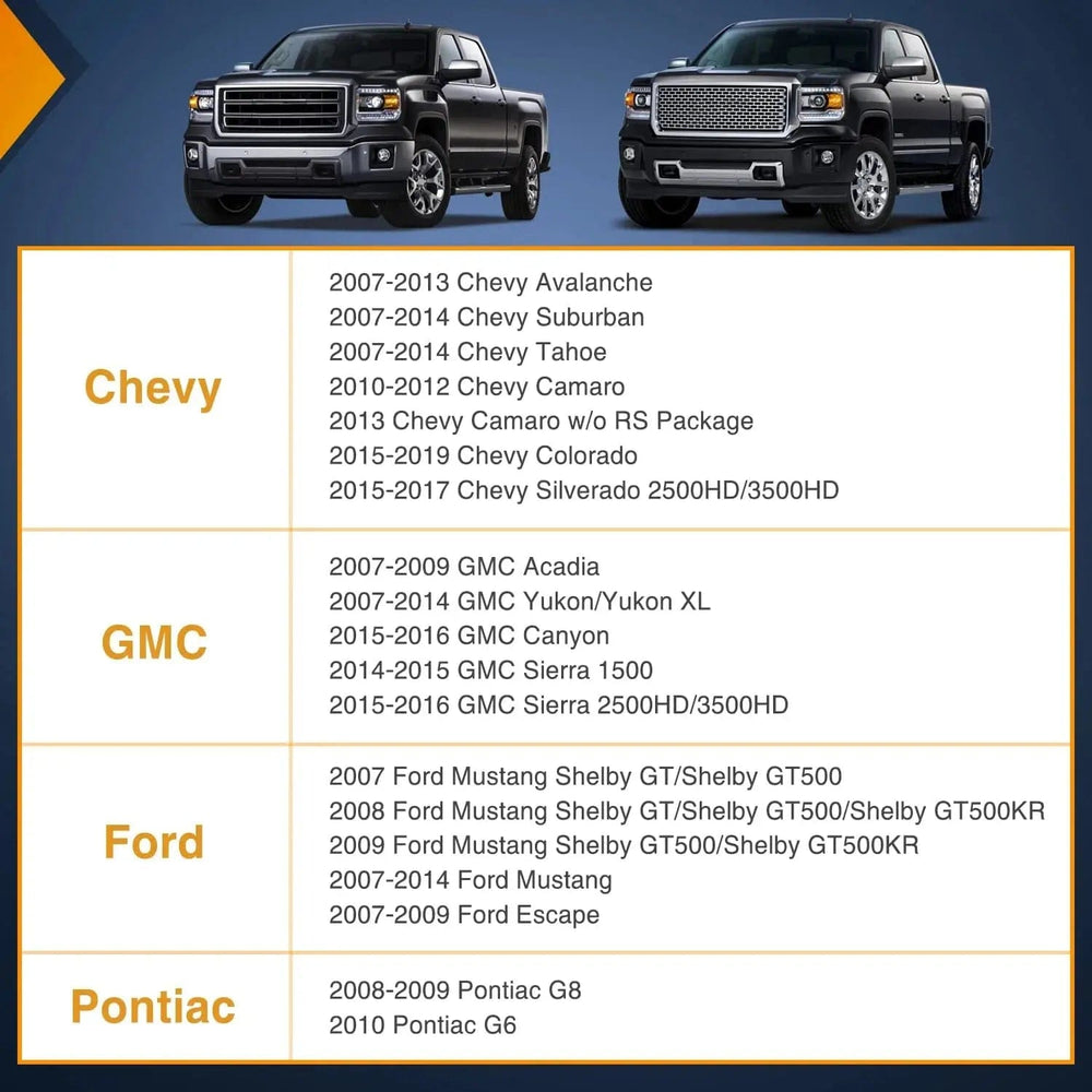 Fog Light Assembly 2007-2019 Chevy Avalanche Suburban Tahoe Camaro Colorado Silverado 2007 2008 2009 2010 2011 2012 2013 2014 2015 2016 GMC 2007-2014 Ford 2008 2009 Pontiac G8 2010 Pontiac G6 Fog Light Assembly