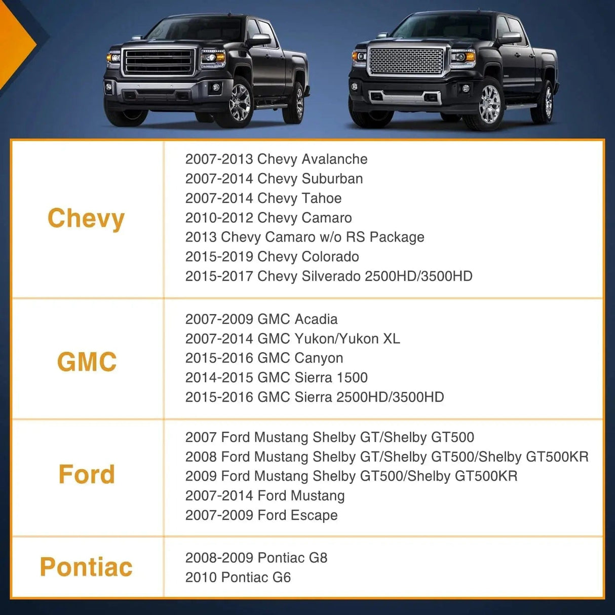 Fog Light Assembly 2007-2019 Chevy Avalanche Suburban Tahoe Camaro Colorado Silverado 2007 2008 2009 2010 2011 2012 2013 2014 2015 2016 GMC 2007-2014 Ford 2008 2009 Pontiac G8 2010 Pontiac G6 Fog Light Assembly