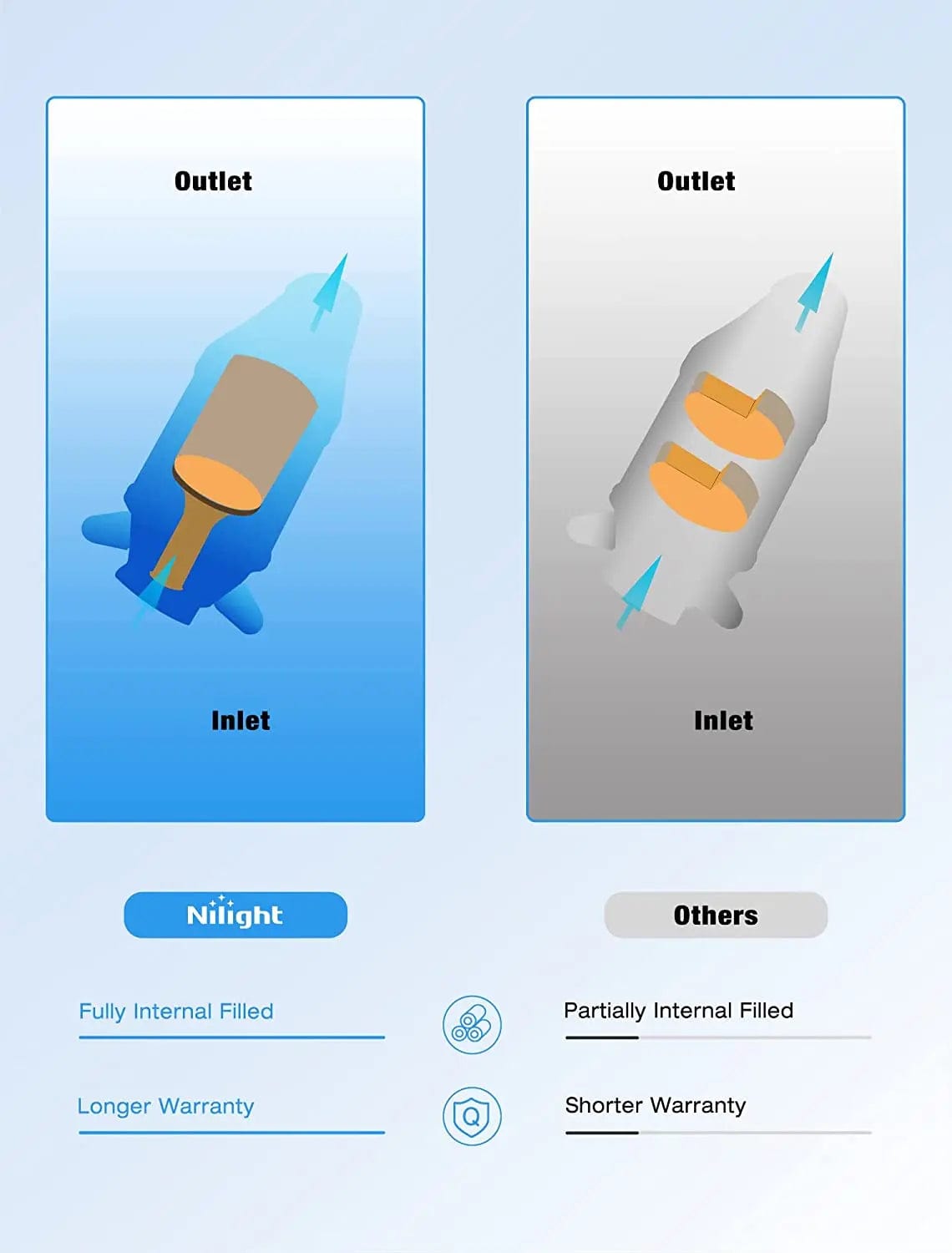 Catalytic Converter 2008 2009 2010 2011 2012 Honda Accord 2.4L & 2009 2010 2011 2012 2013 2014 Acura TSX Catalytic Converter