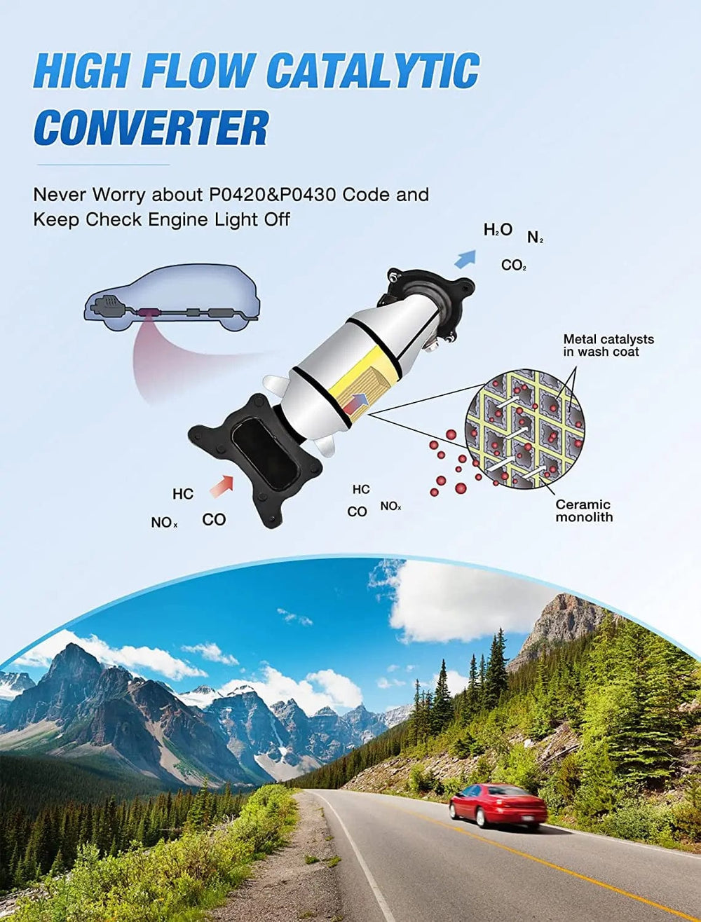 Catalytic Converter 2008 2009 2010 2011 2012 Honda Accord 2.4L & 2009 2010 2011 2012 2013 2014 Acura TSX Catalytic Converter