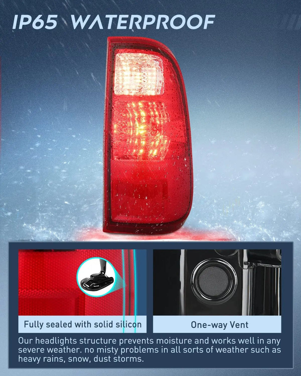 Taillight Assembly 2008 2009 2010 2011 2012 2013 2014 2015 2016 Ford F250 F350 F450 Super Duty Taillight Assembly Rear Lamp Replacement OE Style Passenger Side