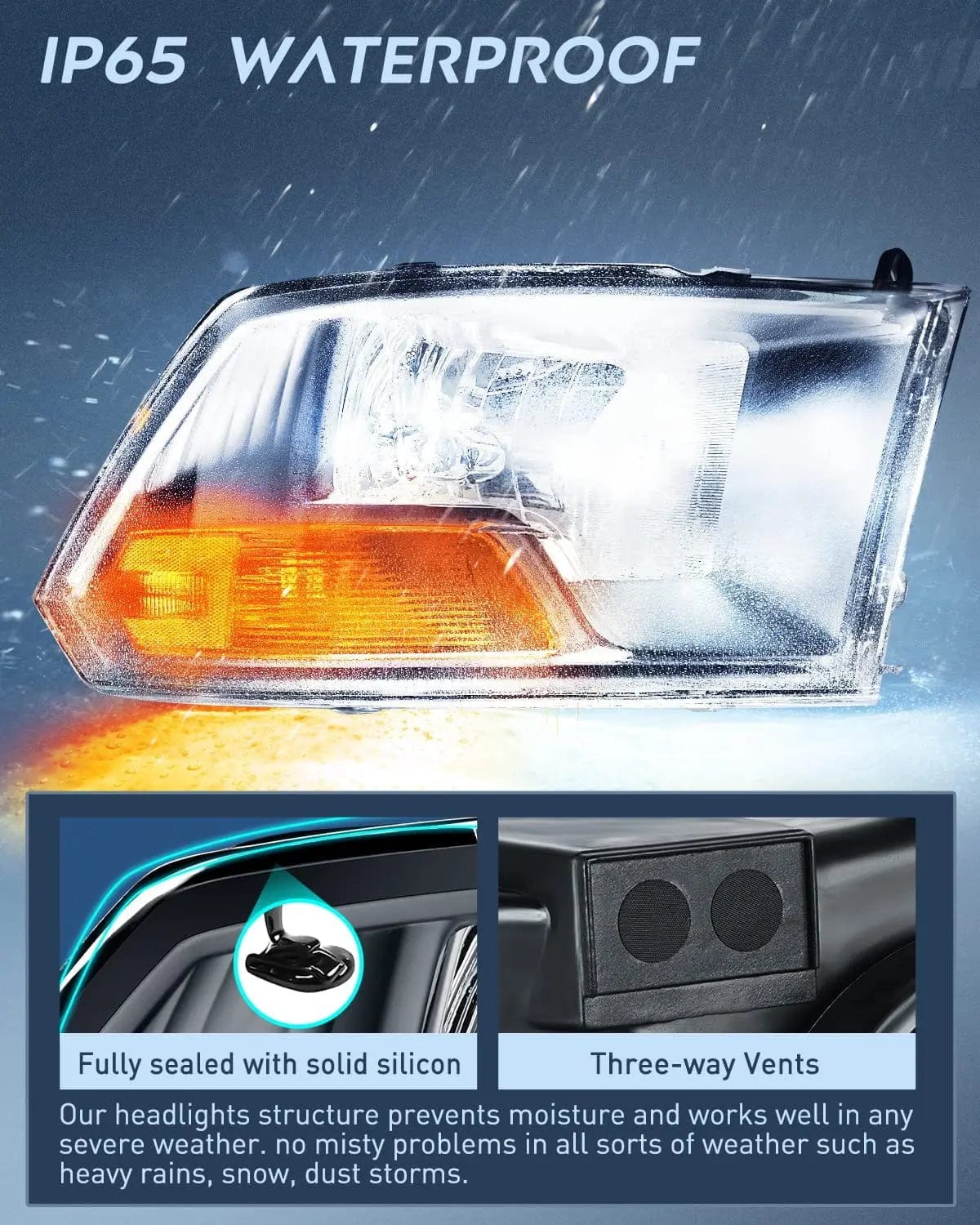 Headlight Assembly 2009 2010 2011 2012 Dodge Ram 1500 2500 3500 Headlights Assembly Dual Beam Black Case