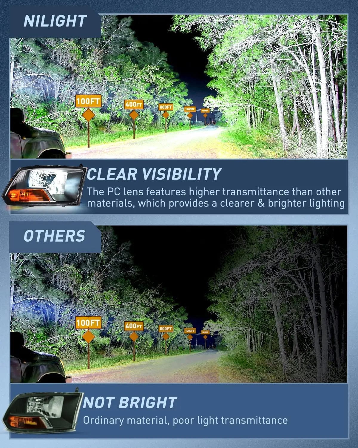 Headlight Assembly 2009 2010 2011 2012 Dodge Ram 1500 2500 3500 Headlights Assembly Dual Beam Black Case