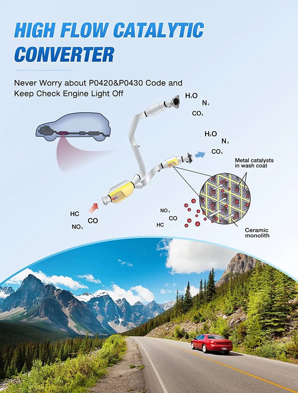 Catalytic Converter 2009 2010 2011 2012 2013 Chevy Silverado 1500 Avalanche & 2009 2010 2011 2012 2013 2014 Chevrolet Suburban 1500 Tahoe GMC Yukon & 2010 2011 2012 2013 GMC Sierra 1500 Cadillac Escalade Hybrid Catalytic Converter